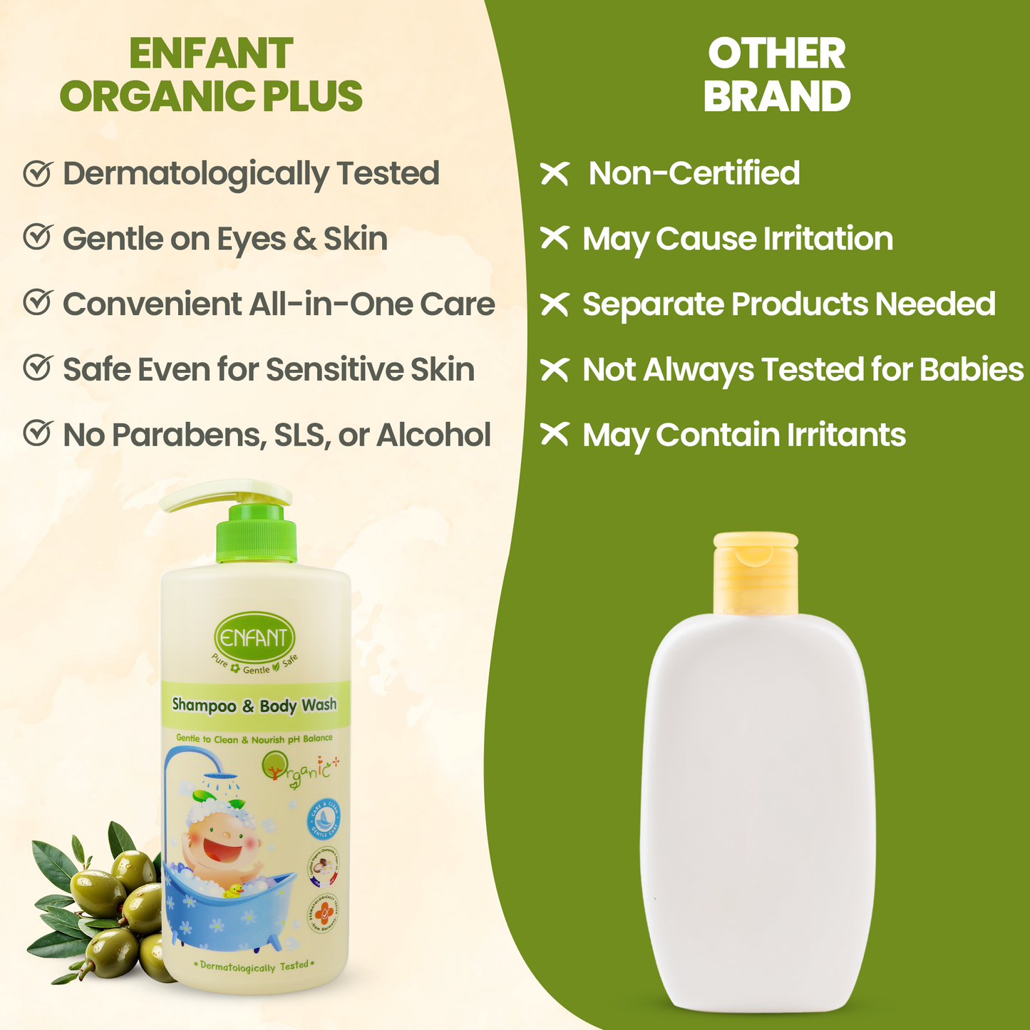 ENFANT Organic Body Wash & Shampoo 500ml