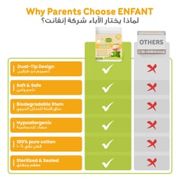 ENFANT Organic Baby Cotton Buds – Safety Swabs with Paper Stem, Round & Spiral Tips, 200pcs