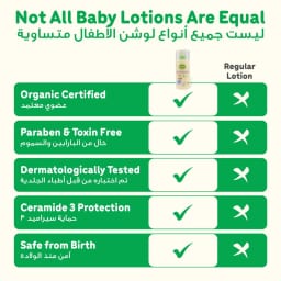 Enfant Organic Extra Mild Moisture Lotion – Hypoallergenic Baby Body Lotion for Sensitive Skin