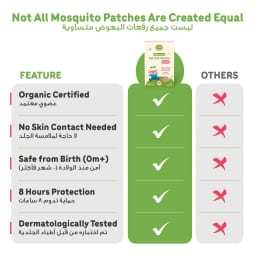 لاصقات Bye Bye Mosquito العضوية من إنفانت للأطفال – لاصقات طاردة للبعوض بالسترونيلا، خالية من مادة DEET، توفر حماية لمدة 6 ساعات