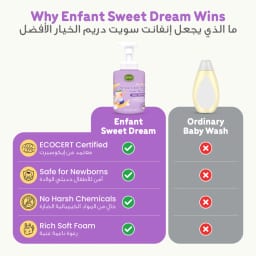 شامبو وغسول جسم رغوي عضوي من إنفانت Sweet Dream للأطفال بتركيبة اللافندر والبابونج – غسول وقت النوم 2 في 1 لا يسبب دموع العين 400 مل