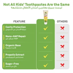Enfant Organic Total Care Kids Toothpaste with Fluoride – Apple Kiwi Mint Cavity Protection, 2 Years+
