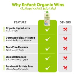 Enfant Organic Baby Shampoo & Body Wash 500ml – Gentle 2-in-1 Head-to-Toe Wash
