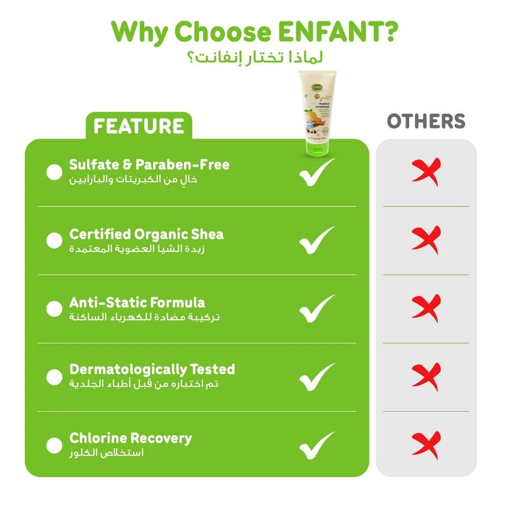ENFANT Organic Kids Moisture Hair Conditioner (180ml) – Smooth & Detangling Formula 5