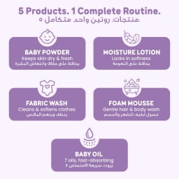 ENFANT Newborn Baby Gift Set - Relaxing "Sweet Dream" Night Routine | Organic & Dermatologically Tested