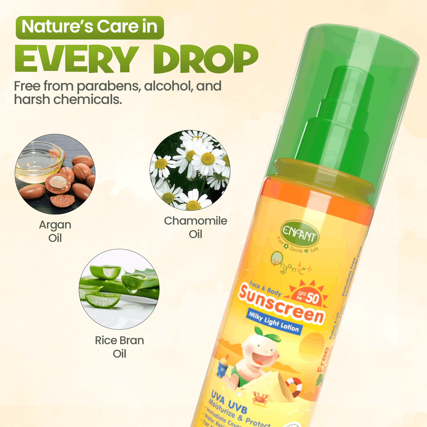 لوشن واقي من الشمس للوجه والجسم للأطفال 70 مل