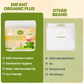 ENFANT Organic Cotton Buds - Dual-Tip Round & Spiral Safety Swabs (100% Pure Cotton)