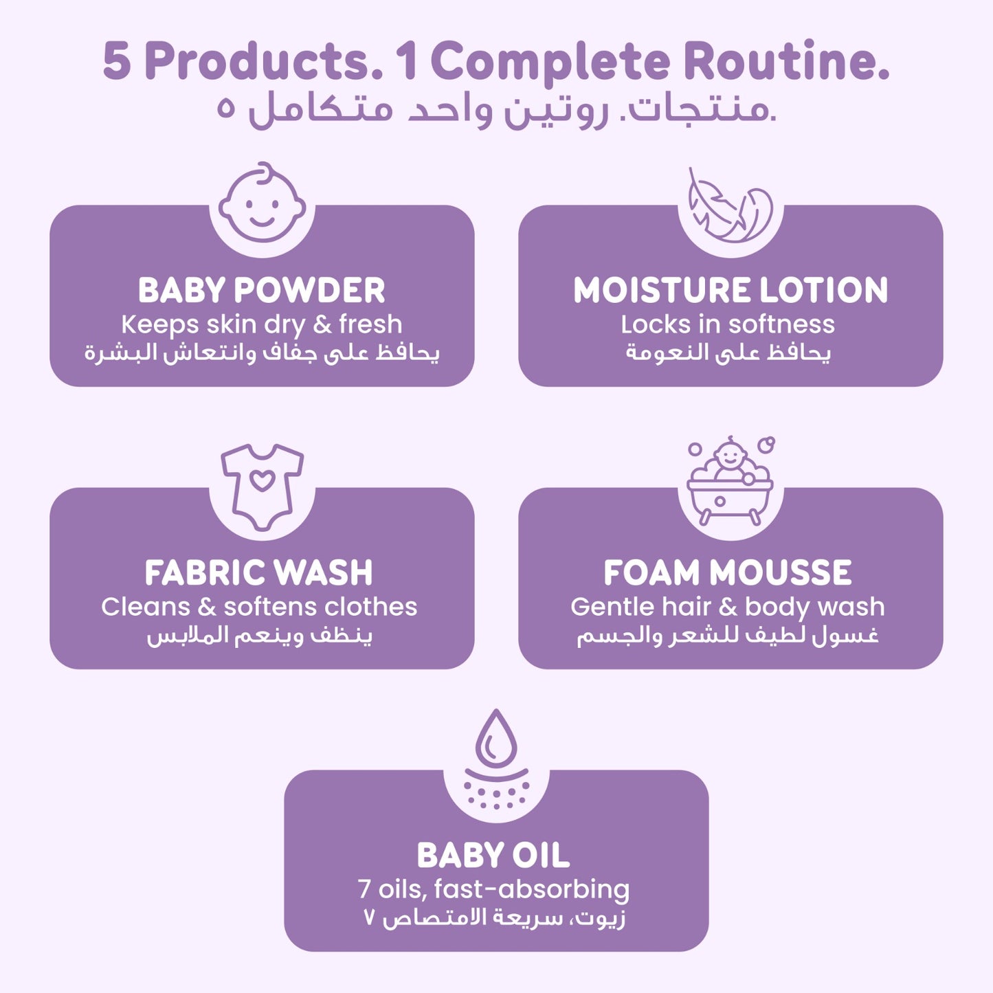 ENFANT Newborn Baby Gift Set - Relaxing "Sweet Dream" Night Routine | Organic & Dermatologically Tested