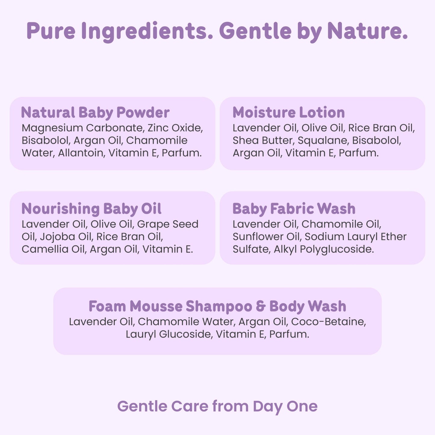 ENFANT Newborn Baby Gift Set - Relaxing "Sweet Dream" Night Routine | Organic & Dermatologically Tested