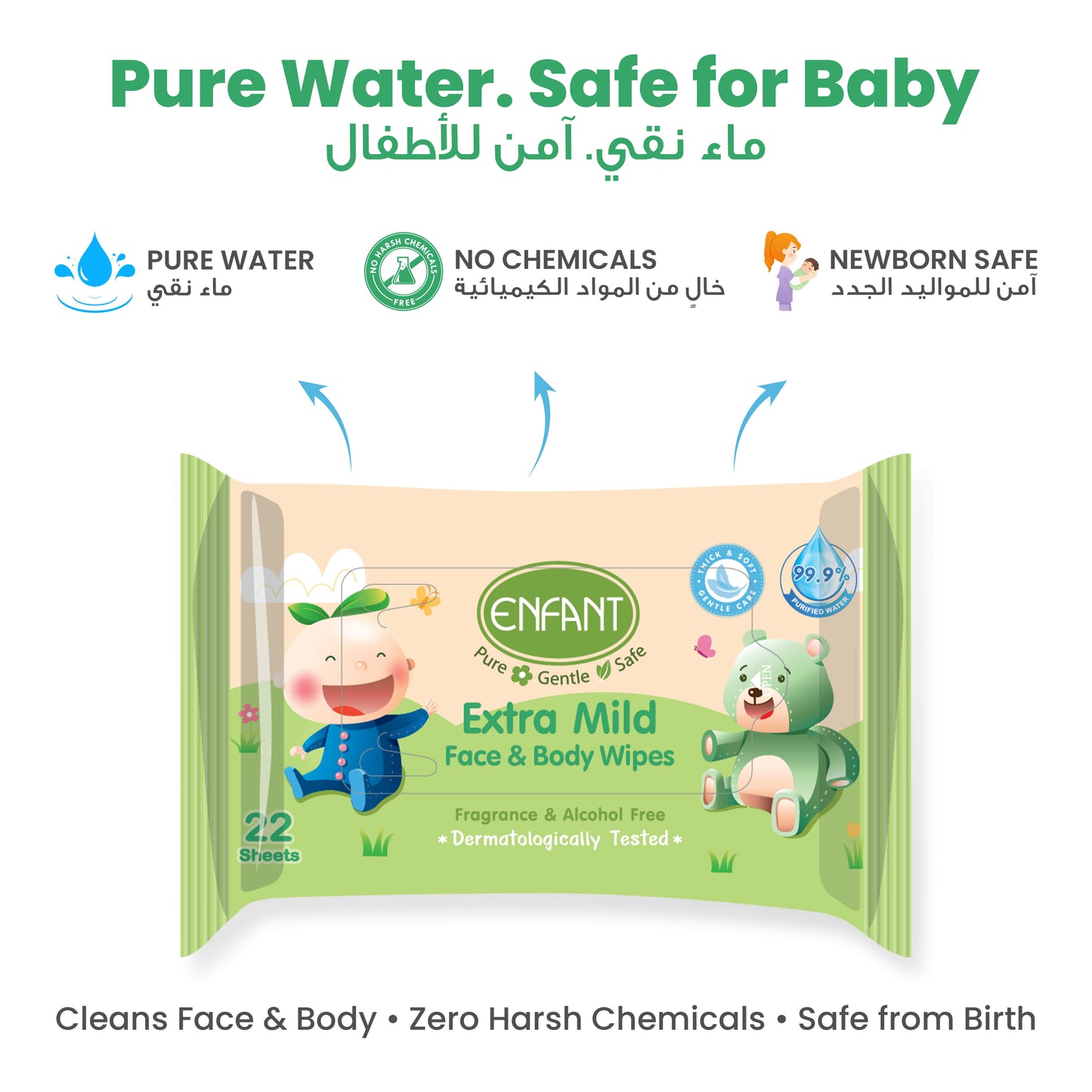 ENFANT Organic Plus Extra Mild Baby Wipes – 99% Pure Water & Plant-Based Face & Body Wipes (Fragrance-Free)