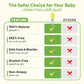 ENFANT Natural Mosquito Repellent Spray - DEET-Free & Non-Toxic Mozzie Guard (6 Months+)