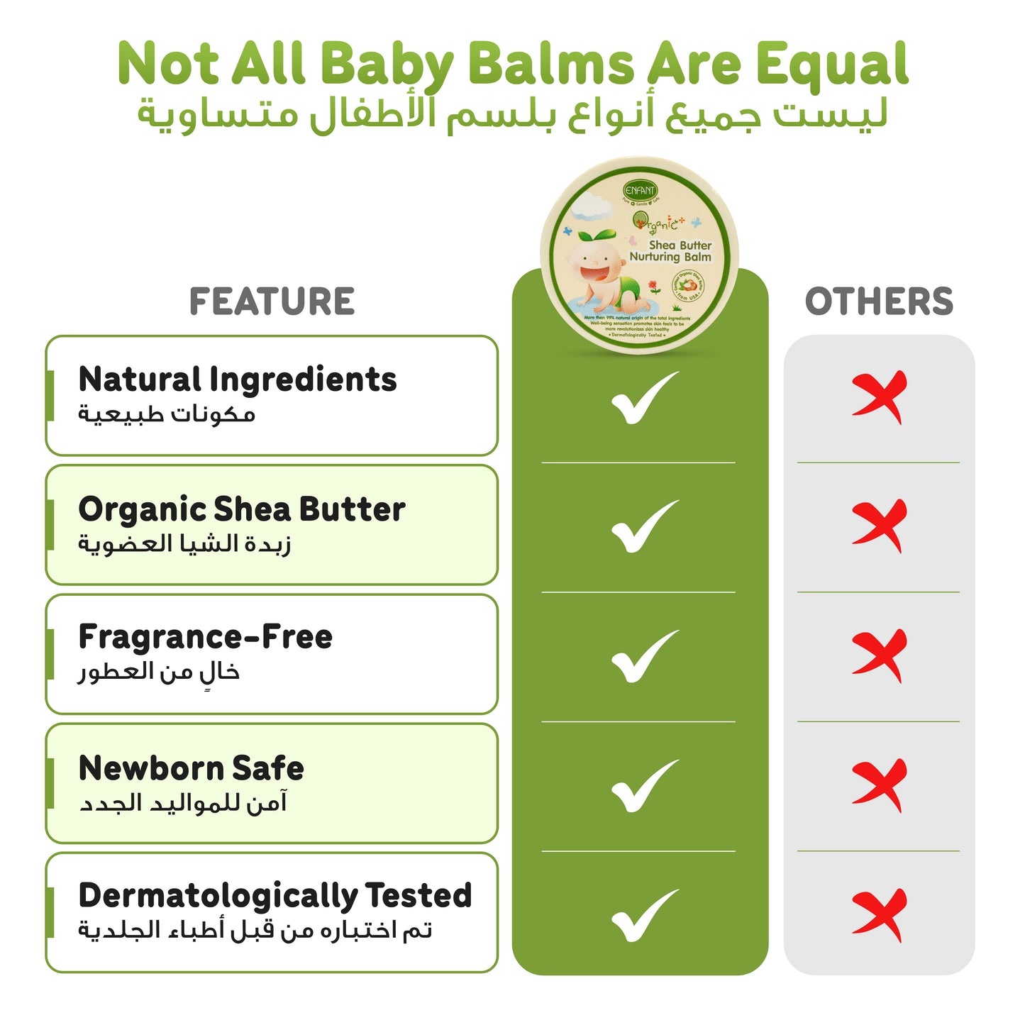 Shea Butter  Nurturing Baby Balm