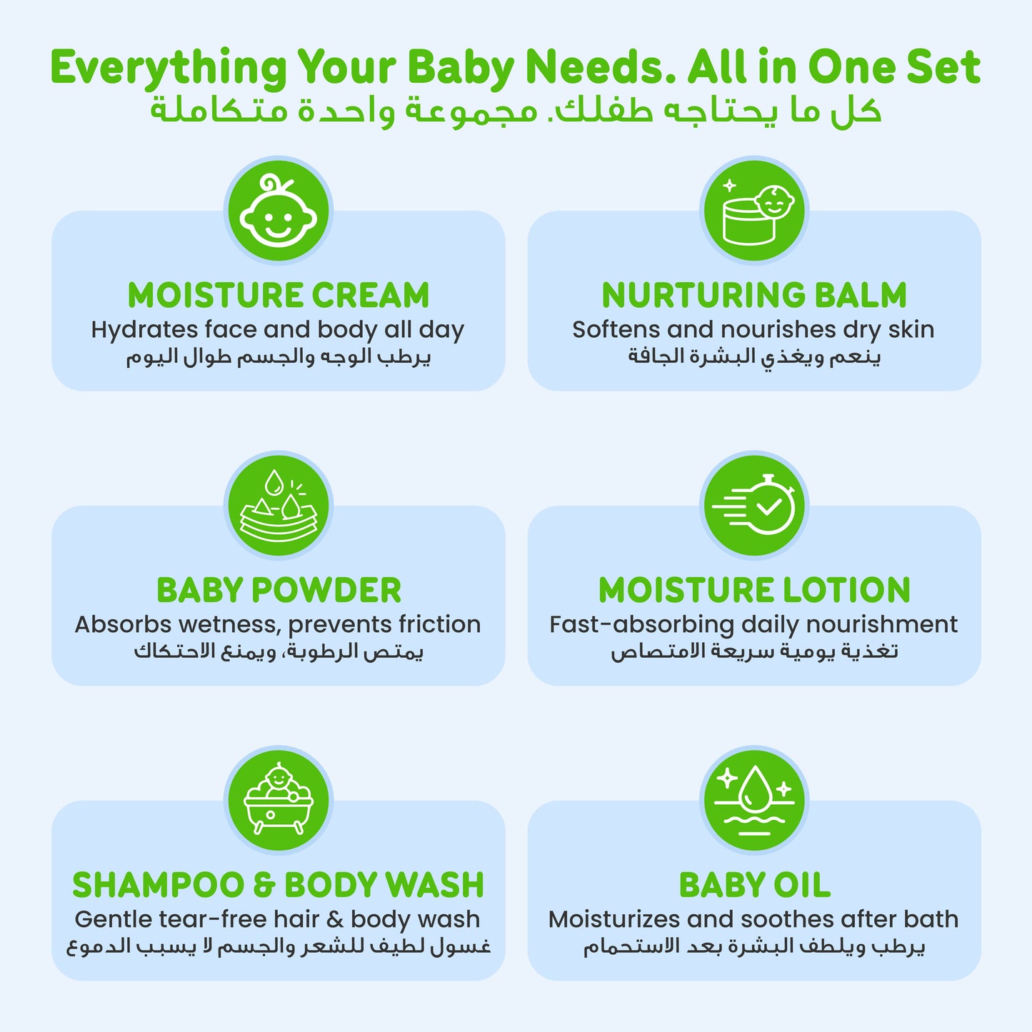 ENFANT Start in Life - Ultimate Organic Newborn Essential Kit (Head-to-Toe Care)