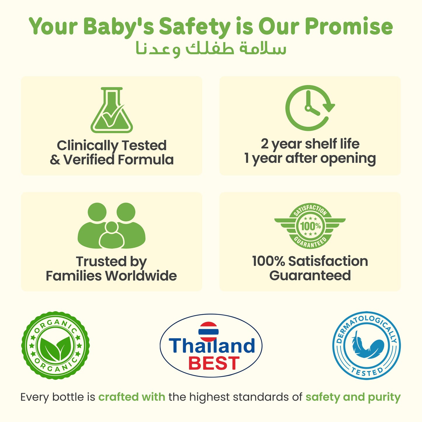 ENFANT Natural Mosquito Repellent Spray - DEET-Free & Non-Toxic Mozzie Guard (6 Months+)