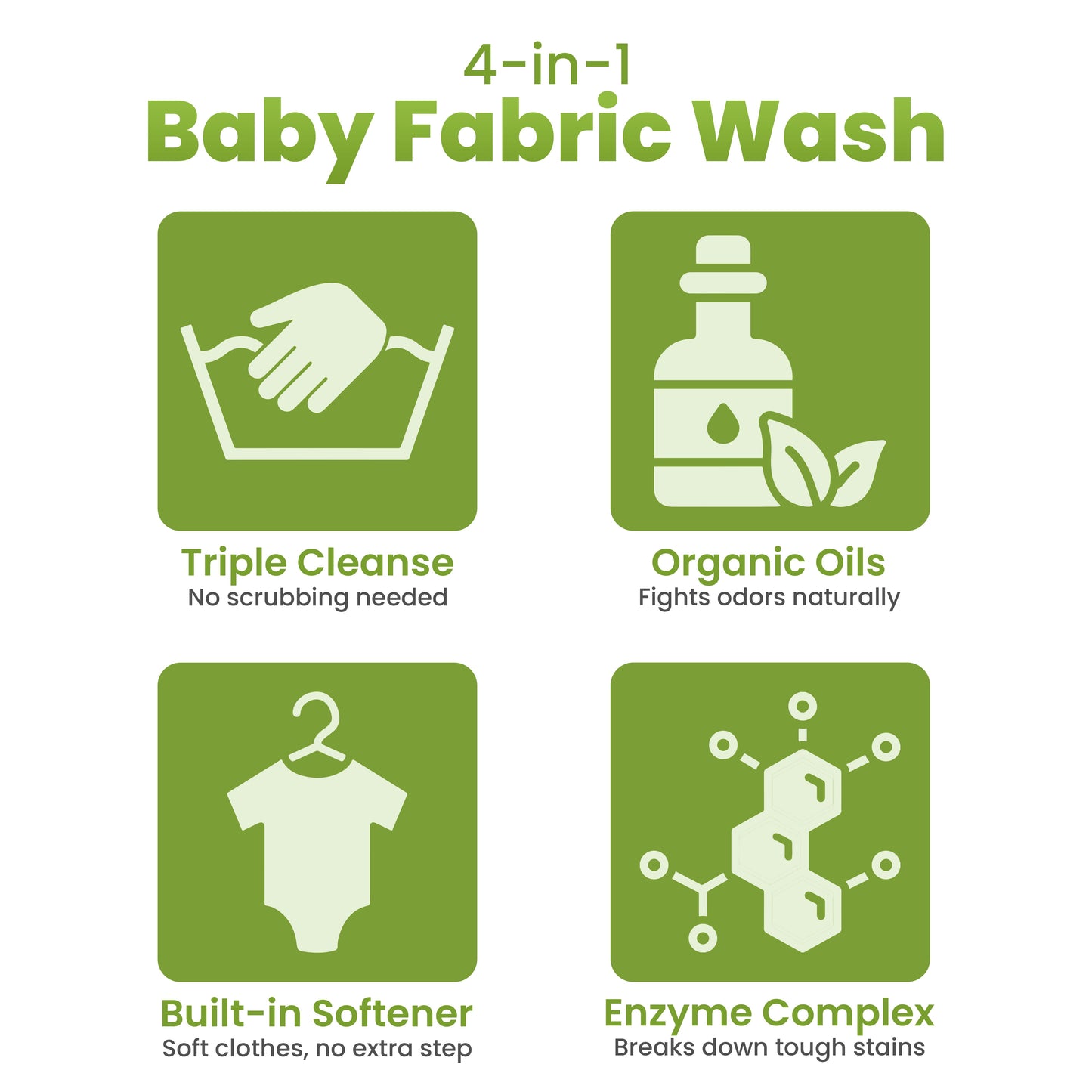 غسول إنفانت اللطيف لأقمشة الأطفال مع منعم 2 في 1 - نباتي وآمن لبشرة الأطفال حديثي الولادة الحساسة