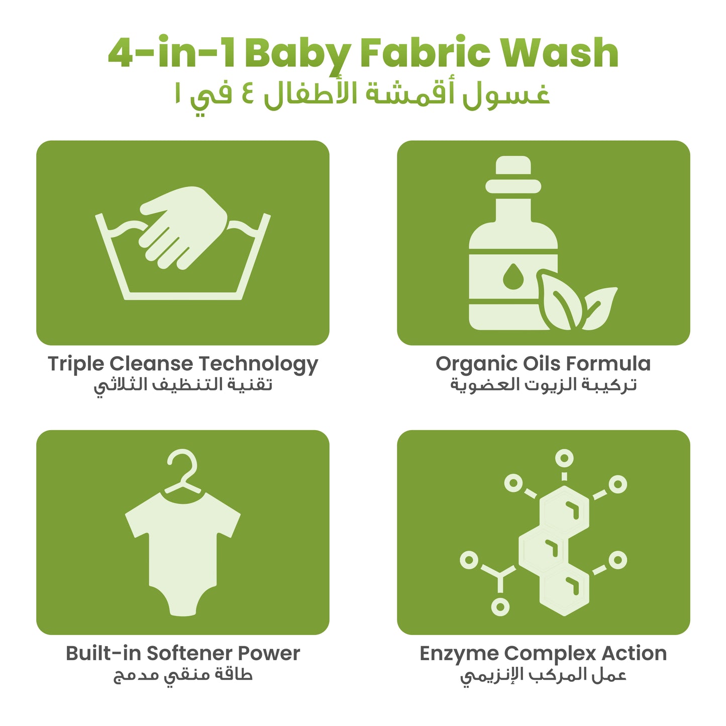 ENFANT Gentle Baby Fabric Wash with Softener 2 in 1 - Plant-Based & Safe for Sensitive Newborn Skin