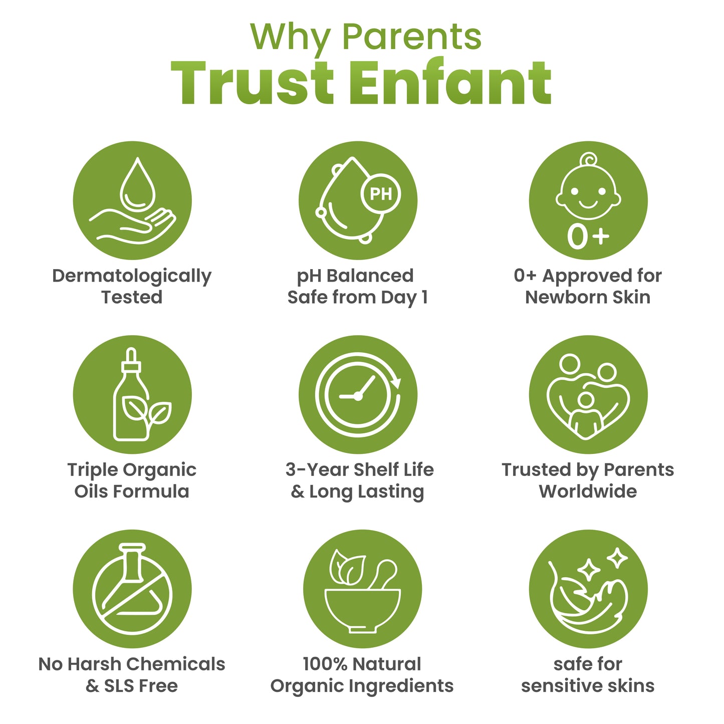 غسول إنفانت اللطيف لأقمشة الأطفال مع منعم 2 في 1 - نباتي وآمن لبشرة الأطفال حديثي الولادة الحساسة