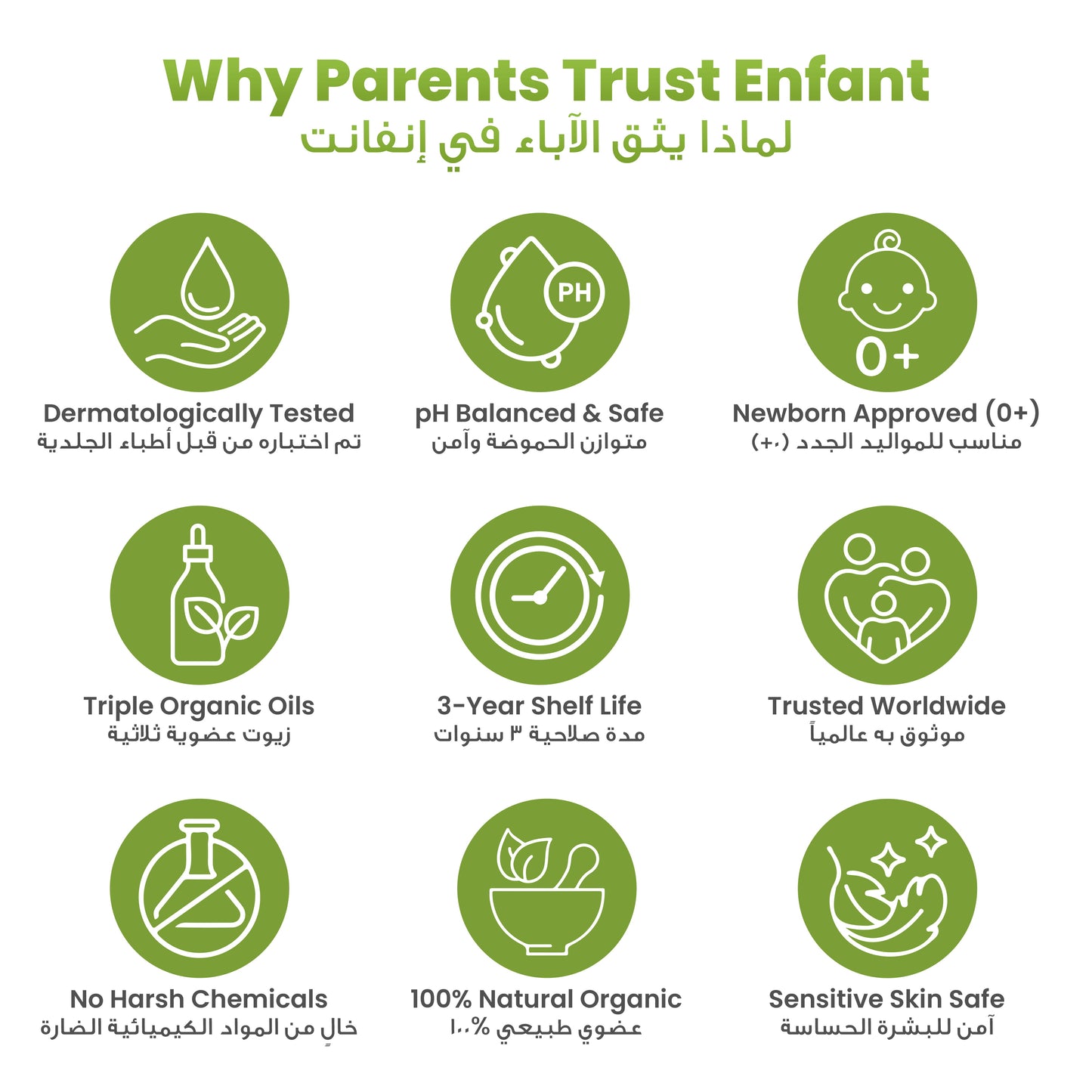 ENFANT Gentle Baby Fabric Wash with Softener 2 in 1 - Plant-Based & Safe for Sensitive Newborn Skin