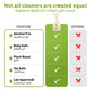 ENFANT Surface & Accessory Cleaner Spray