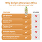 Enfant Organic Plus Ultra Care Shampoo & Body Wash: The Best 2-in-1 Bath Solution for 2 years old kids