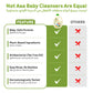 ENFANT Organic Nipple & Bottle Liquid Cleaner