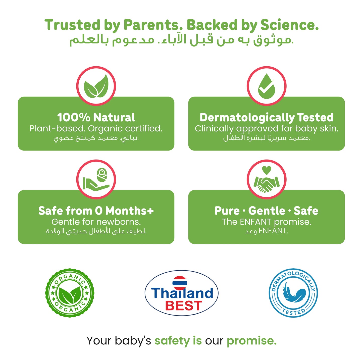 ENFANT Organic Bye Bye Mosquito Patch for Baby